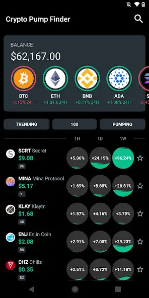 Play Crypto Pump Finder for Bitcoin  and enjoy Crypto Pump Finder for Bitcoin with UptoPlay