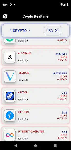 Play Crypto Realtime as an online game Crypto Realtime with UptoPlay