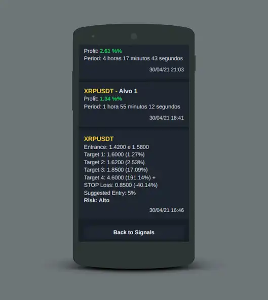 Play Crypto Signals as an online game Crypto Signals with UptoPlay
