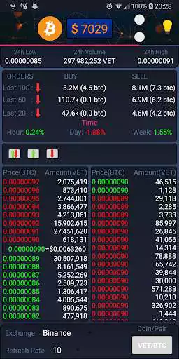 Play Crypto Watch  and enjoy Crypto Watch with UptoPlay