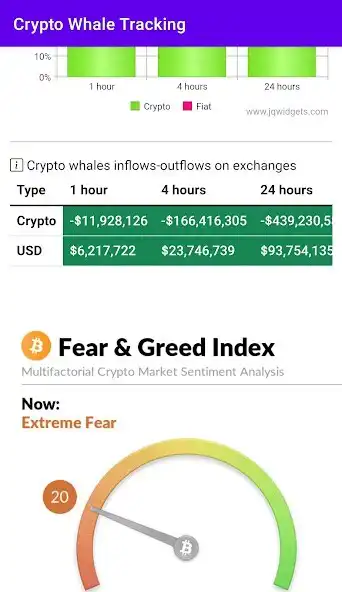 Play Crypto Whale Tracker App as an online game Crypto Whale Tracker App with UptoPlay