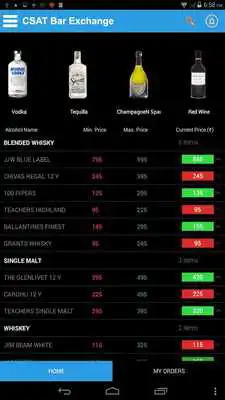 Play CSAT Bar Exchange Two