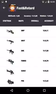 Play CSGO Stats