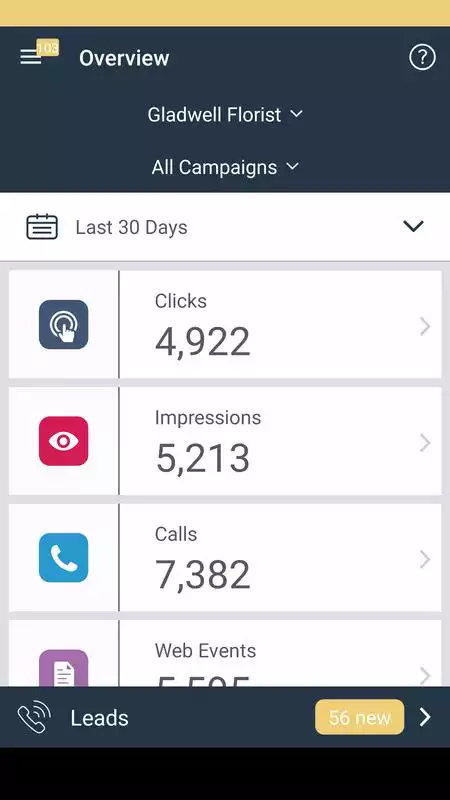 Play CSMCharts