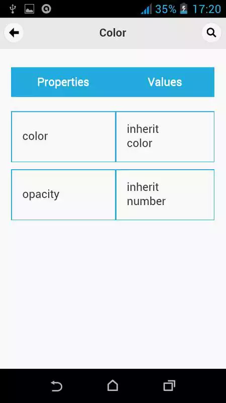 Play CSS Cheat Sheet