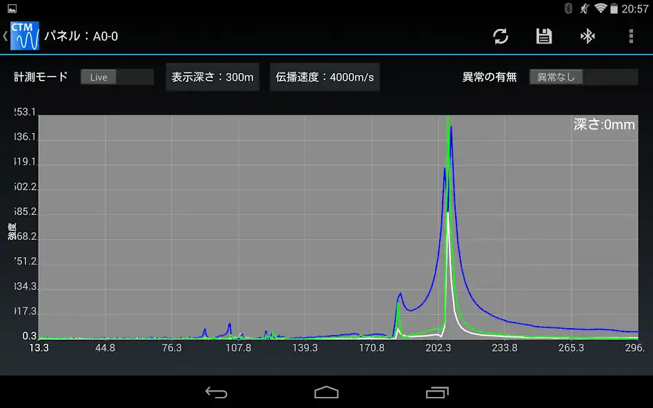 Play CTM Logger  and enjoy CTM Logger with UptoPlay