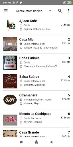 Play Cubapaladar and enjoy Cubapaladar with UptoPlay Play Cubapaladar and enjoy Cubapaladar with UptoPlay