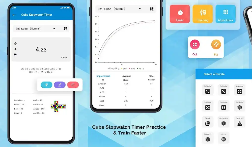 Play Cube Stopwatch Timer Practice  Train Faster  and enjoy Cube Stopwatch Timer Practice  Train Faster with UptoPlay