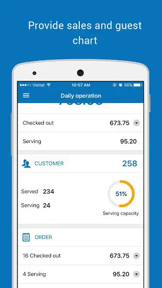 Play CUKCUK - Manager  and enjoy CUKCUK - Manager with UptoPlay