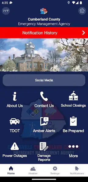 Play Cumberland Co TN EMA  and enjoy Cumberland Co TN EMA with UptoPlay