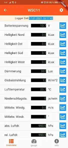 Play CUMULS  and enjoy CUMULS with UptoPlay