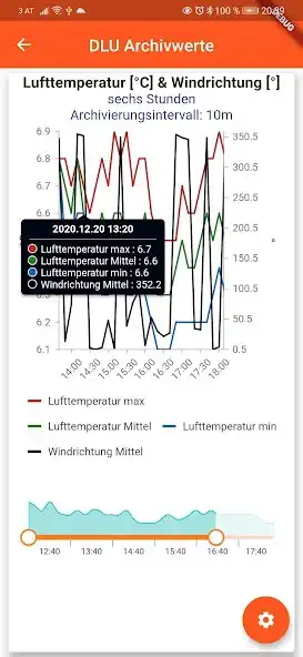 Play CUMULS as an online game CUMULS with UptoPlay