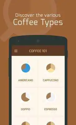 Play Cuppa101