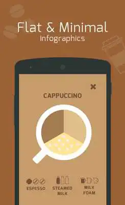 Play Cuppa101