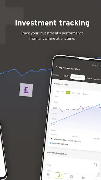 Play Curo Wealth as an online game Curo Wealth with UptoPlay