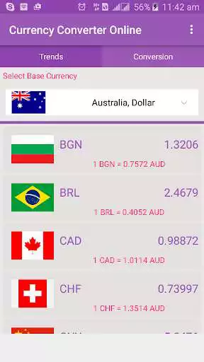 Play Currency Converter Online