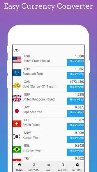 Play Currency Converter - Rates  and enjoy Currency Converter - Rates with UptoPlay