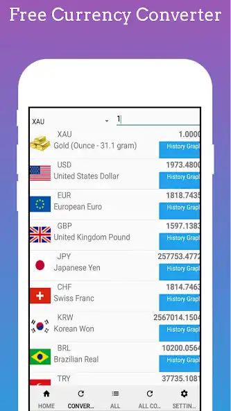 Play Currency Converter - Rates as an online game Currency Converter - Rates with UptoPlay