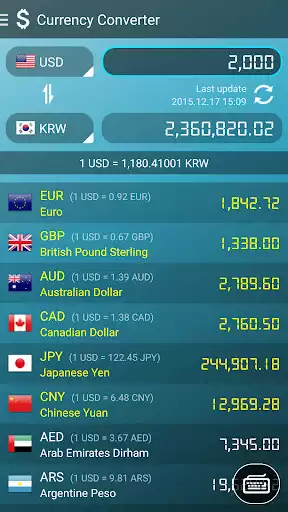 Play APK Currency Converter  and enjoy Currency Converter with UptoPlay com.sandipbhattacharya.currencyconverter