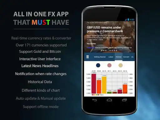 Play APK Currency Exchange Rates Live  and enjoy Currency Exchange Rates Live with UptoPlay com.plusfollowers.app.currencyexchange