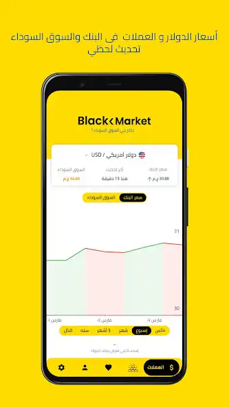 Play Currency Market and Converter  and enjoy Currency Market and Converter with UptoPlay