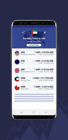 Play Currency Rates In UAE as an online game Currency Rates In UAE with UptoPlay
