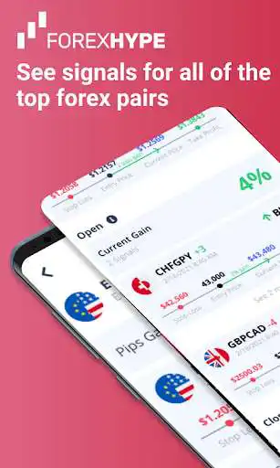Play Currency  Trading Signals  and enjoy Currency  Trading Signals with UptoPlay