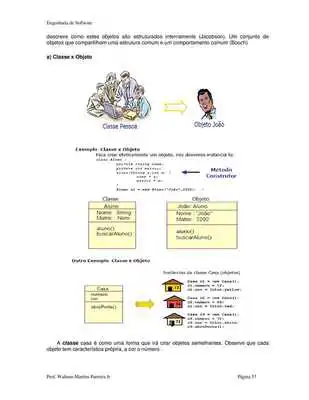 Play Curso de Engenharia de Software