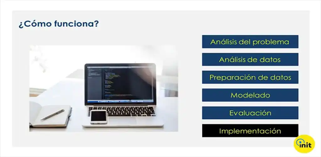 Play Curso Inteligencia Artificial as an online game Curso Inteligencia Artificial with UptoPlay