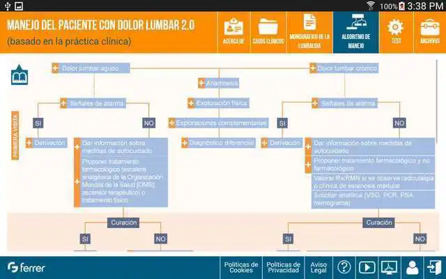 Play Curso Manejo Dolor Lumbar