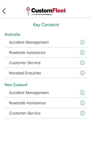Play Custom Fleet Drive  and enjoy Custom Fleet Drive with UptoPlay