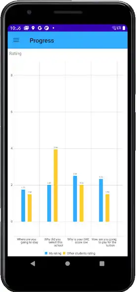 Play Cuvasol Video Interview  and enjoy Cuvasol Video Interview with UptoPlay