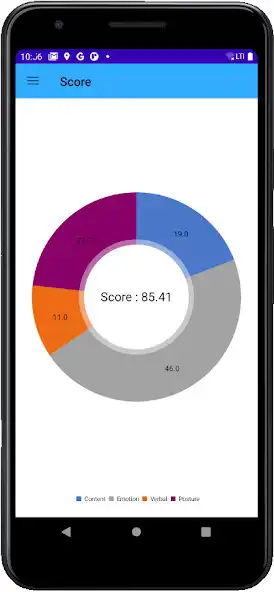 Play Cuvasol Video Interview as an online game Cuvasol Video Interview with UptoPlay