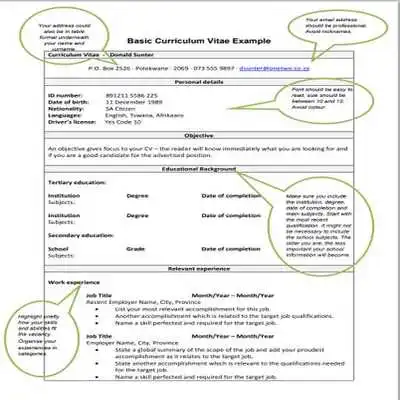 Play CV Formats