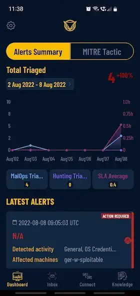 Play Cybereason MDR as an online game Cybereason MDR with UptoPlay