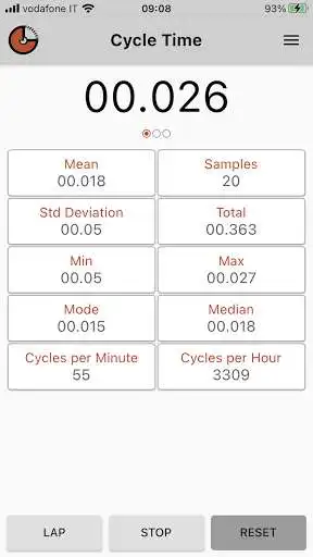 Play Cycle Time  and enjoy Cycle Time with UptoPlay