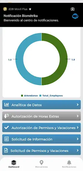 Play d2®Movil Plus as an online game d2®Movil Plus with UptoPlay