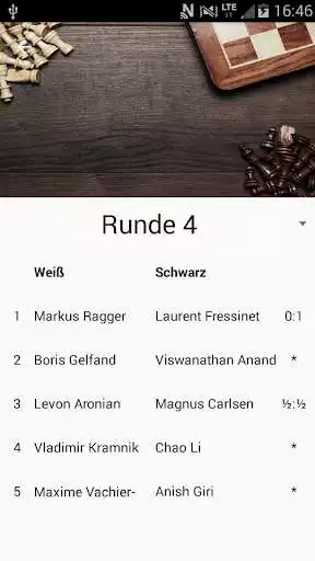 Play d4-d5  and enjoy d4-d5 with UptoPlay