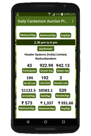 Play Daily Cardamom Auction Prices as an online game Daily Cardamom Auction Prices with UptoPlay