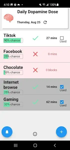 Play Daily Dopamine Dose  and enjoy Daily Dopamine Dose with UptoPlay