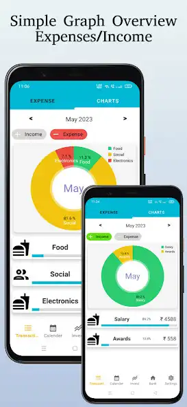Play Daily Expense Budget Manager as an online game Daily Expense Budget Manager with UptoPlay