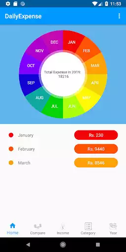 Play Daily Expense  and enjoy Daily Expense with UptoPlay