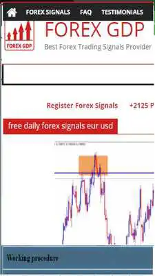 Play Daily Forex Signal