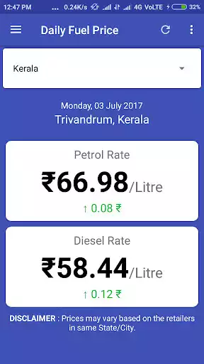 Play Daily Fuel Price  and enjoy Daily Fuel Price with UptoPlay