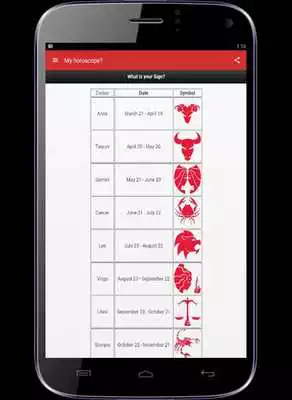 Play Daily Horoscope 2017