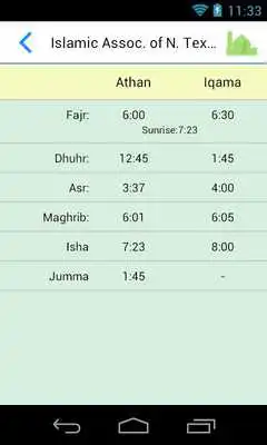 Play Daily Iqama