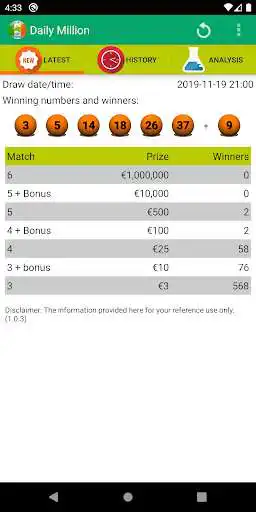 Play Daily Million  and enjoy Daily Million with UptoPlay