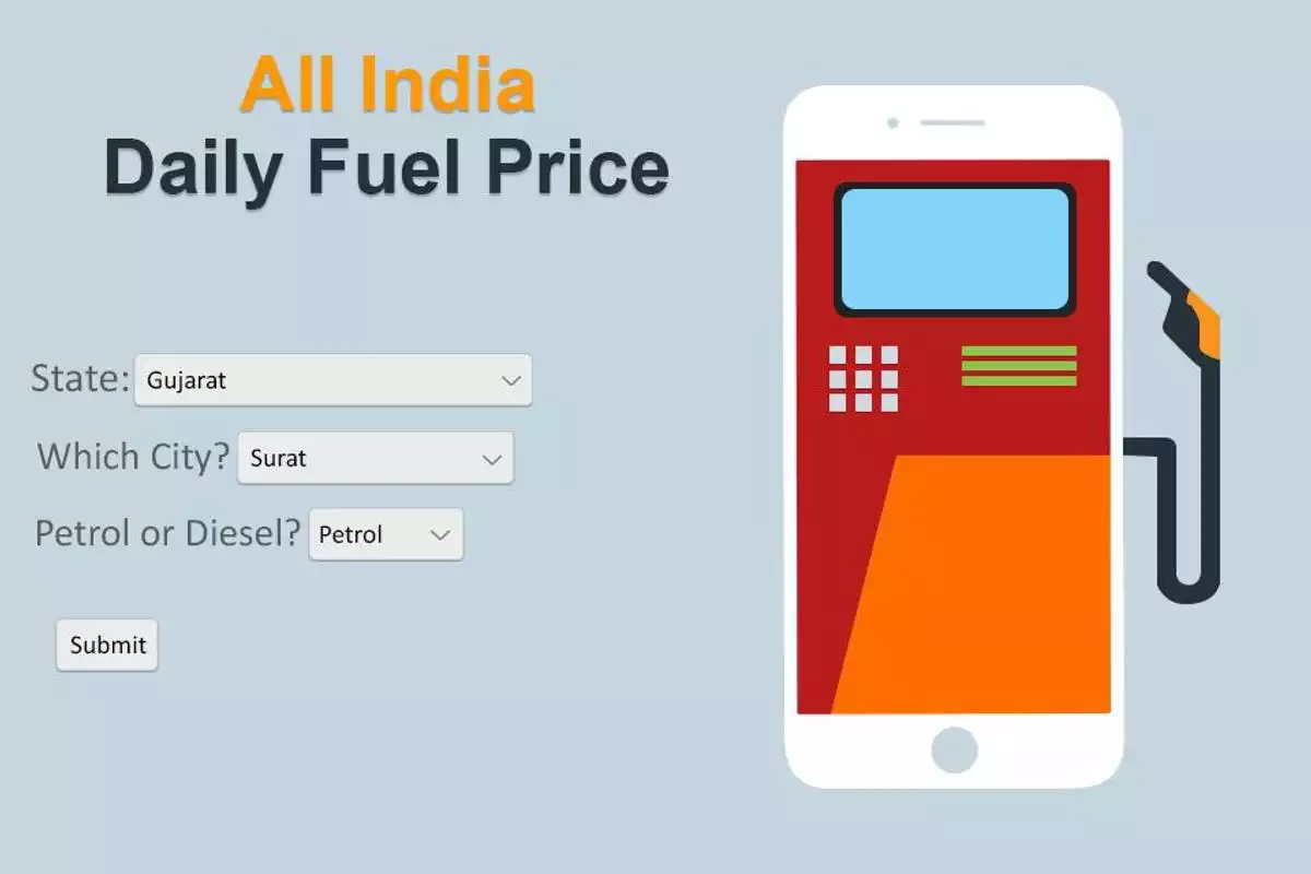 Play Daily Petrol, Diesel Price In Across India
