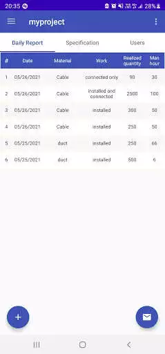 Play Daily Report Group for Construction sites  and enjoy Daily Report Group for Construction sites with UptoPlay