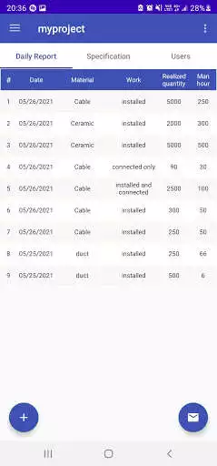 Play Daily Report Group for Construction sites as an online game Daily Report Group for Construction sites with UptoPlay